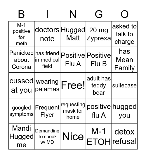 My Patient did, said or is the following: Bingo Card