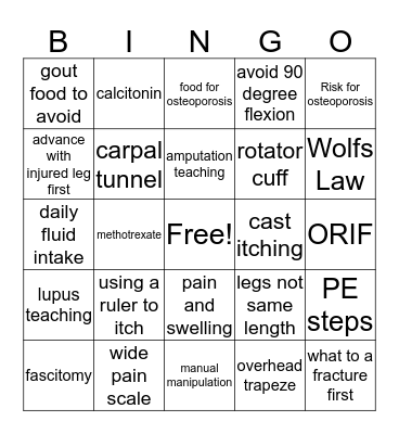 Ortho Bingo Review Bingo Card