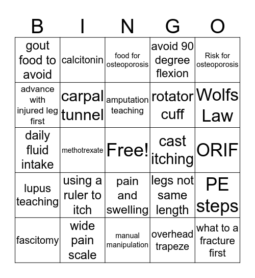 Ortho Bingo Review Bingo Card