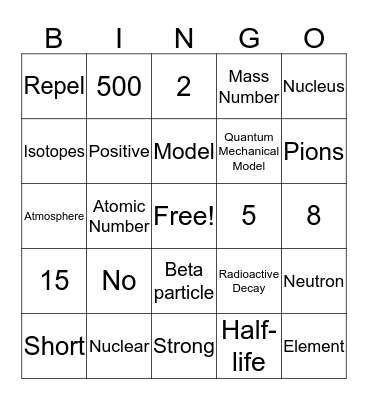 Module 13 Bingo Card