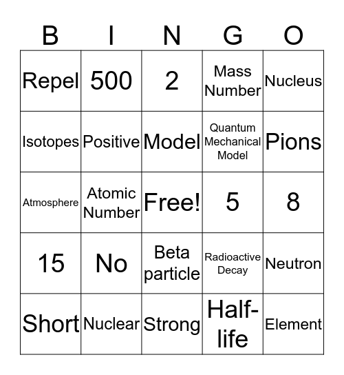 Module 13 Bingo Card