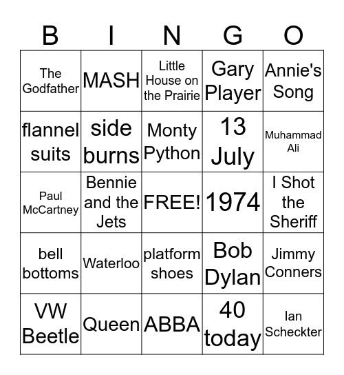 Chris's 40th! Bingo Card