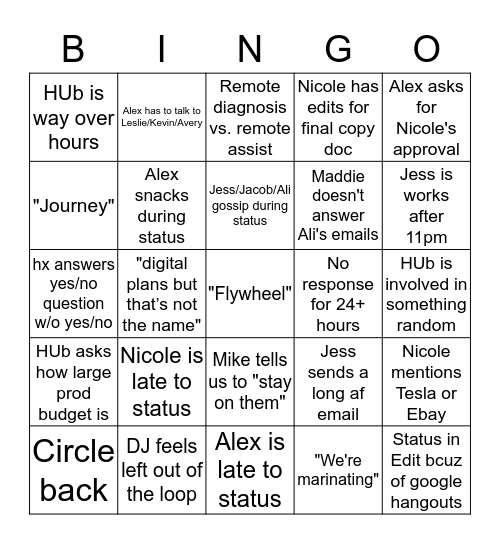 A Week with HomeX Bingo Card