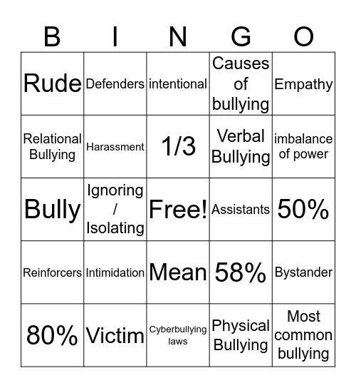 Bullying Bingo Card