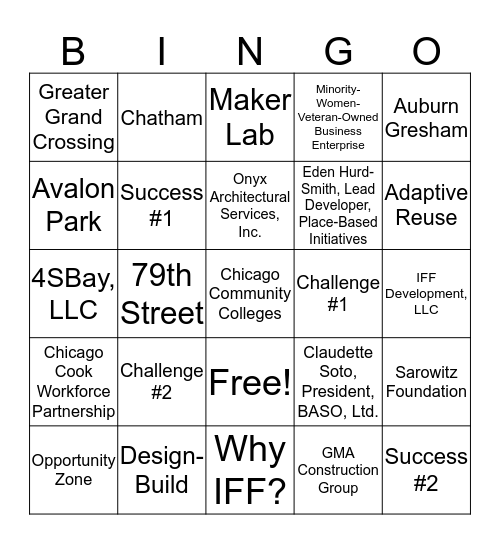 RES Staff Retreat 3/11/2020 Bingo Card