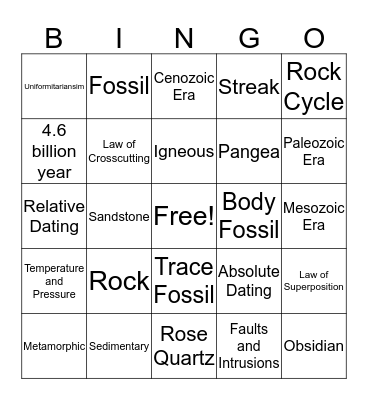 Rock Cycle/Geological Time Periods Bingo Card