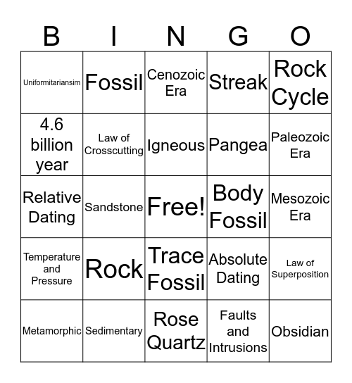 Rock Cycle/Geological Time Periods Bingo Card