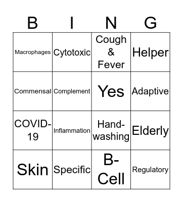 Immune System Bingo Card