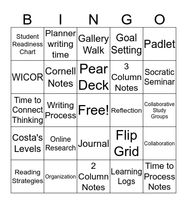 AVID Bingo Neatly write activity, date, and teacher in square Bingo Card