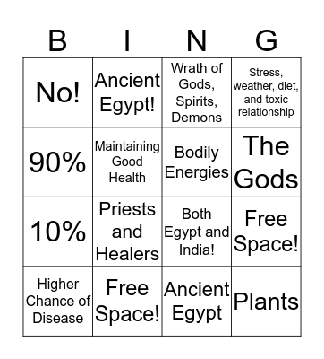 Physical Component - India PBL Bingo Card