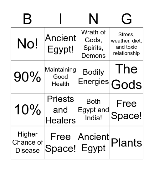 Physical Component - India PBL Bingo Card