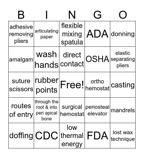 Dental Material & Infection Control Bingo Card