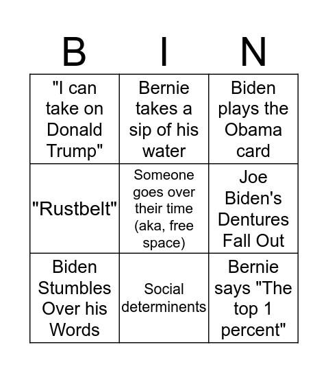 Debate Bingo Card