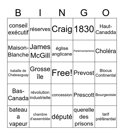 Le Bas-Canada et le Haut-Canada Bingo Card