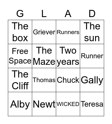 The Maze Runner Bingo Card