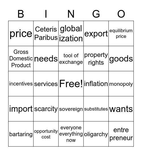 Microeconomics Bingo Card