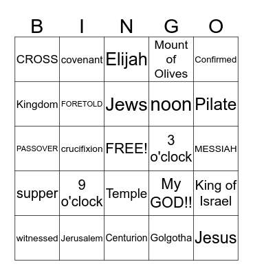 Was Jesus' Death Real? CONFIRMED AGENCY D3 Bingo Card