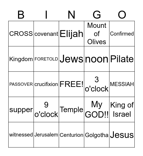 Was Jesus' Death Real? CONFIRMED AGENCY D3 Bingo Card