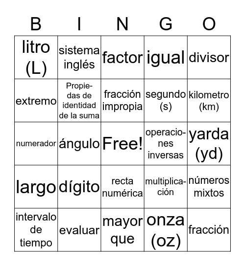 Vocabulario de Matemáticas Bingo Card