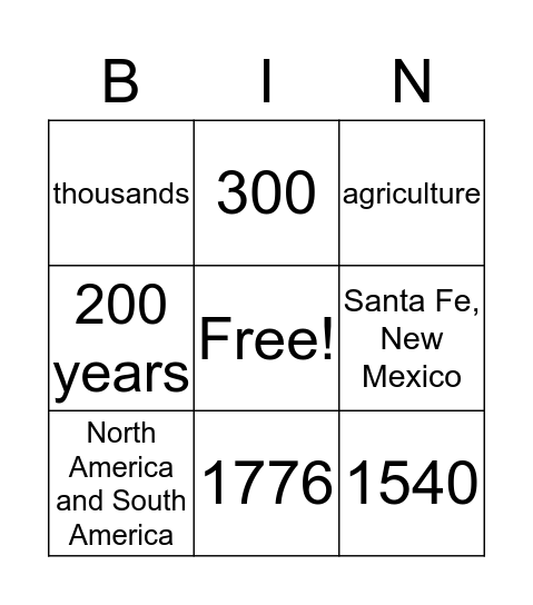 The Spanish in the SW Bingo Card