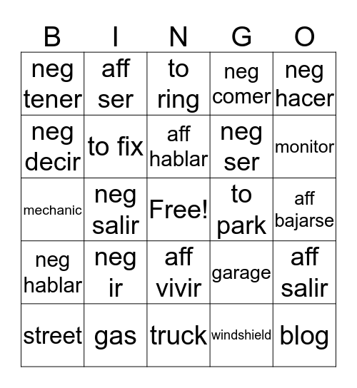 Mandatos de Tú y Vocabulario Bingo Card