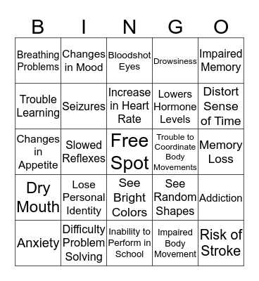 Effects of Cannabis Use Bingo Card