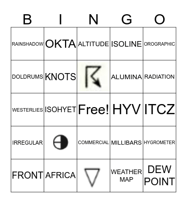 Form 3 Bingo Card