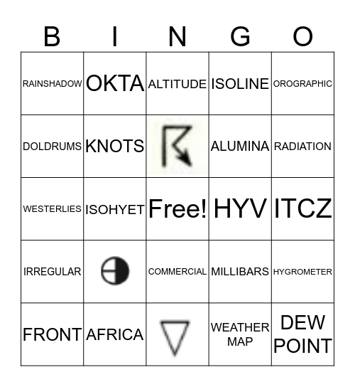 Form 3 Bingo Card