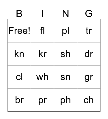 Blends Bingo Card