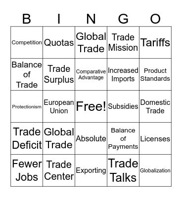 lap 7 global trade Bingo Card