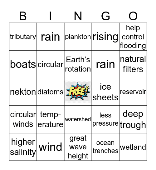Fresh Water and Oceans Bingo Card