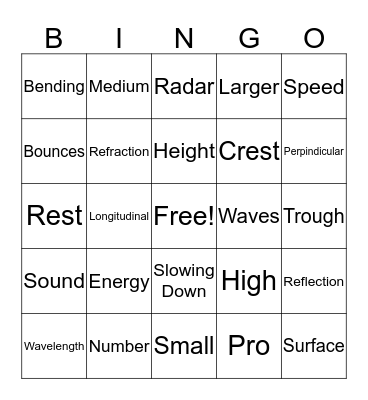 Waves Review Bingo Card