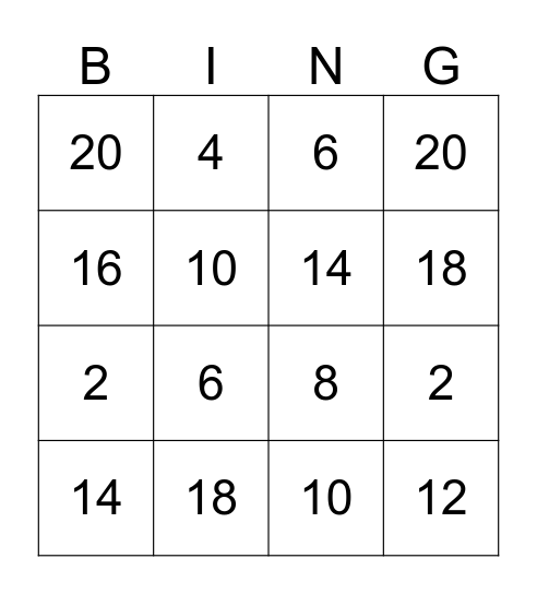 Multiplication x 2 Bingo Card