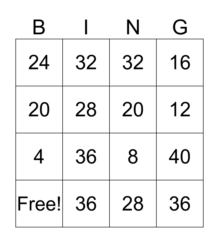 multiplication-x-4-bingo-card