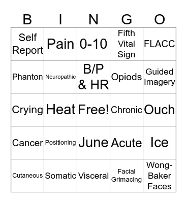 Pain Assessment Bingo Card