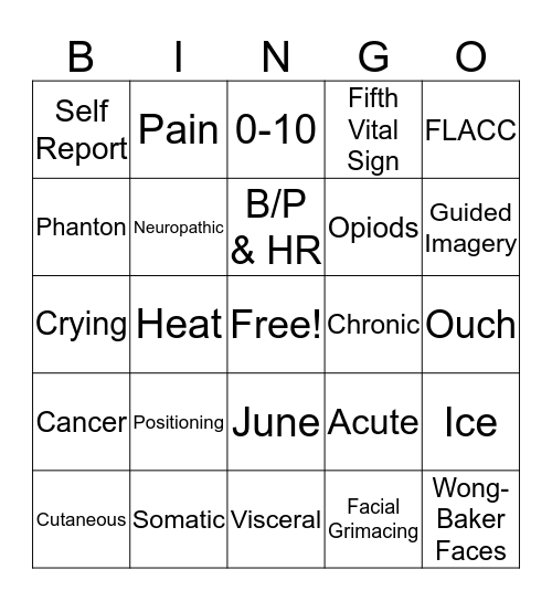 Pain Assessment Bingo Card