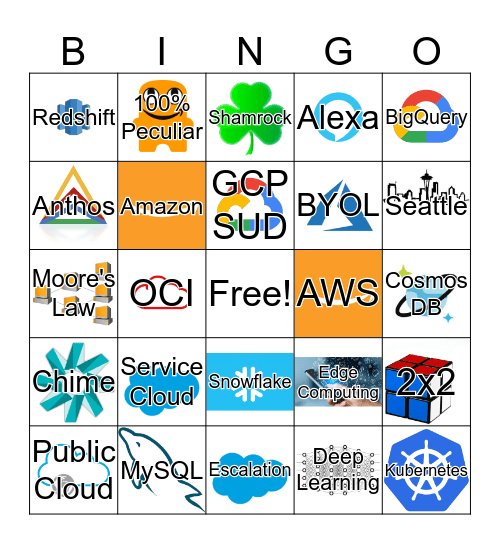 CI Bingo Card