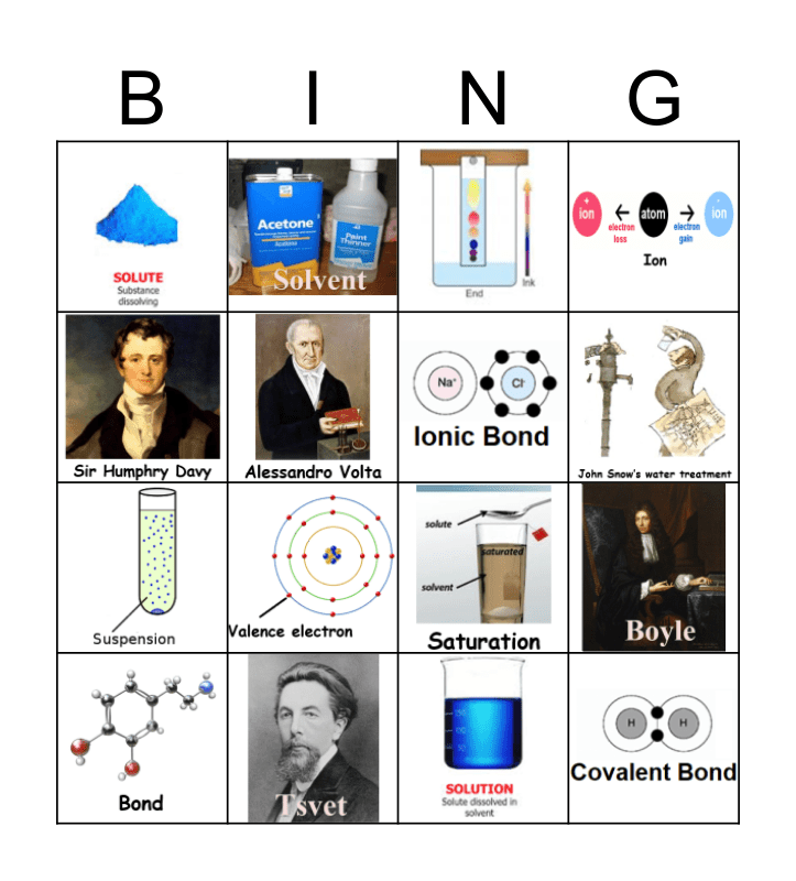 CHEMISTRY WEEK 3 Bingo Card