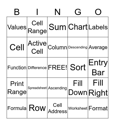 Spreadsheet Terms Bingo Card