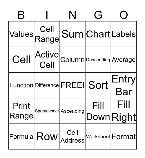 Spreadsheet Terms Bingo Card