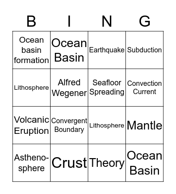 Plate Tectonics BINGO! Bingo Card