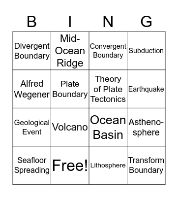 Plate Tectonics BINGO! Bingo Card