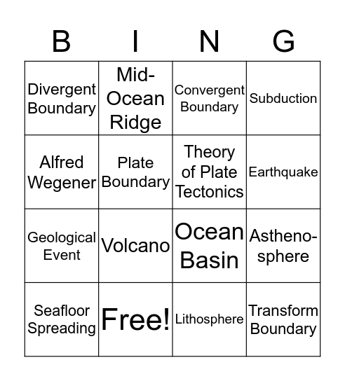 Plate Tectonics BINGO! Bingo Card