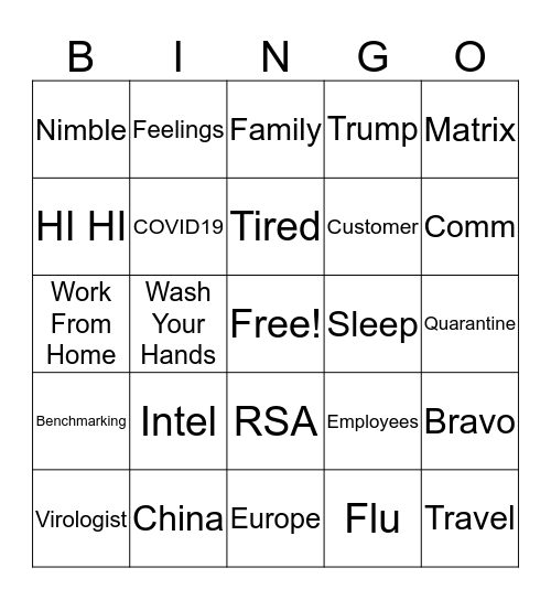 SARS-COV-2 Bingo Card