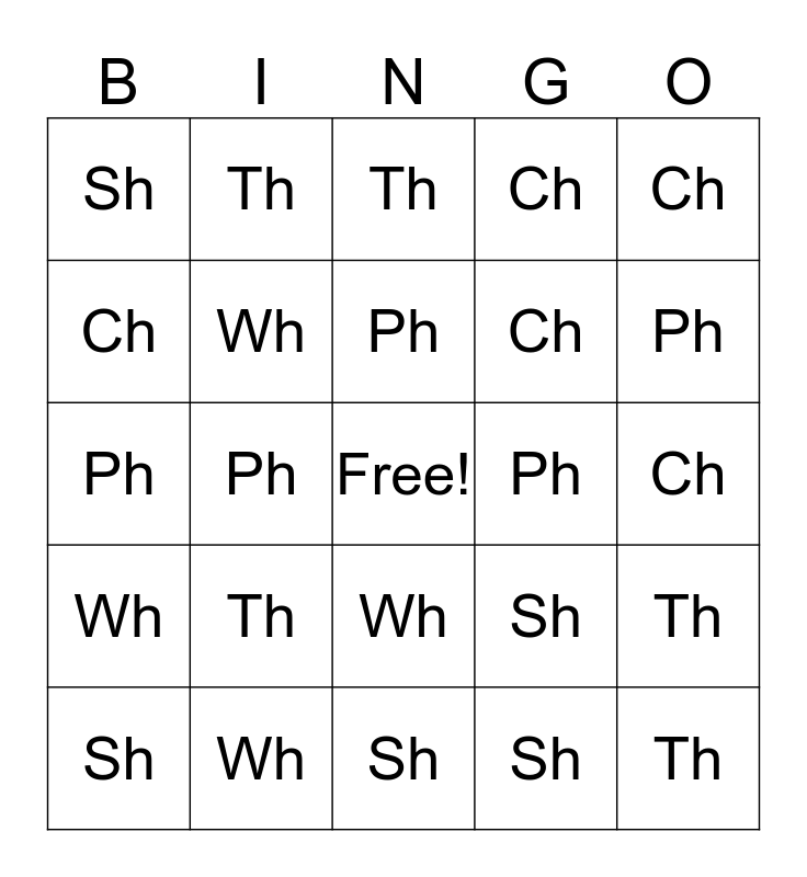 Consonant Digraph Bingo Bingo Card