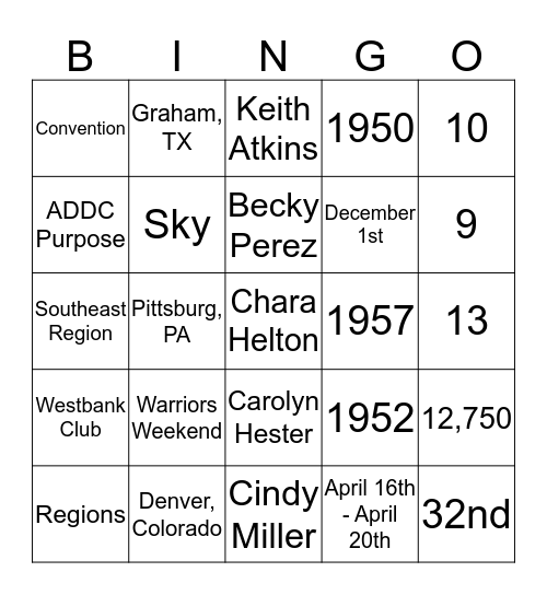 Desk and Derrick Club of Victoria Bingo Card