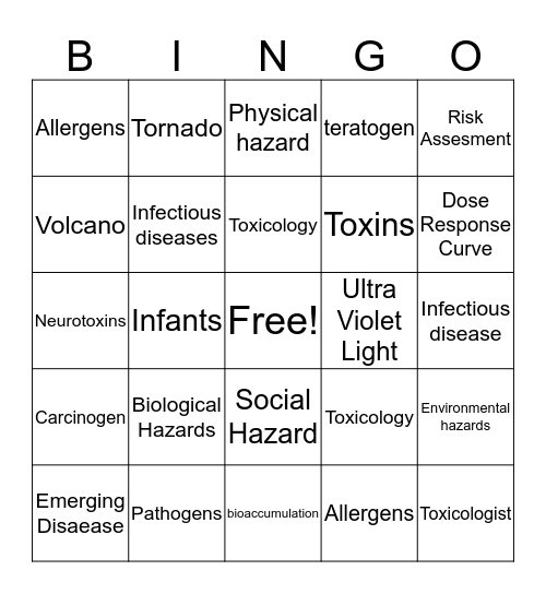 Environmental Healt Bingo Card