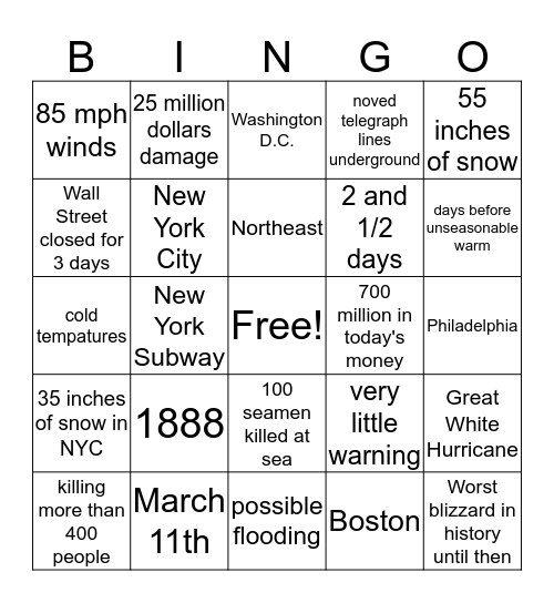 Blizzard of 1888 Bingo Card