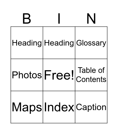 Text & Graphic Features Bingo Card