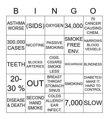 TOBACCO USE & SECOND HAND SMOKE Bingo Card